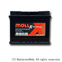 MOLLm3plus830-62 C[W